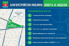 Благоустройство сквера Авдеева